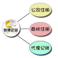 2015年廣州教育培訓(xùn)公司與教育信息咨詢服務(wù)公司注冊指南