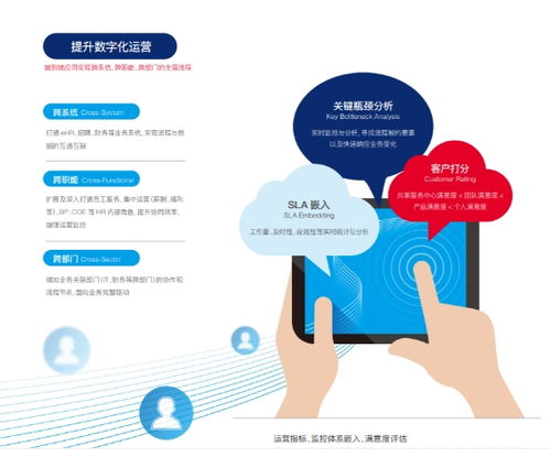 佩企信息助力萬(wàn)達(dá)集團(tuán)HR SSC成功上線(xiàn)，賦能人力資源數(shù)字化轉(zhuǎn)型